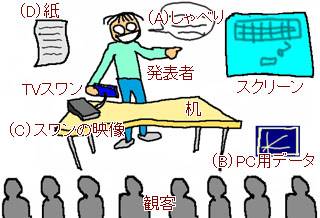 tvswan_wwgp2002_diagram.jpg tvswan_wwgp2002_diagram.jpg
